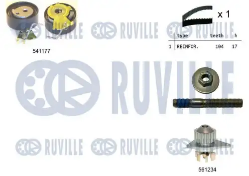 Ремкомплект грм /с помпой/ RUVILLE 5500511