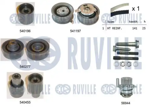 Ремкомплект грм /с помпой/ RUVILLE 5500591