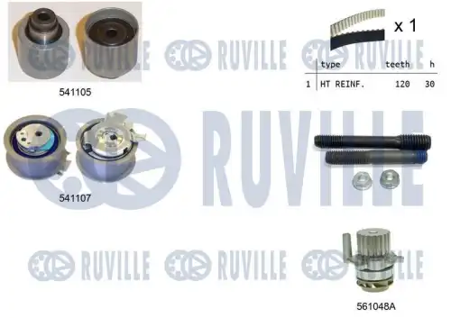 Ремкомплект грм /с помпой/ RUVILLE 5500611