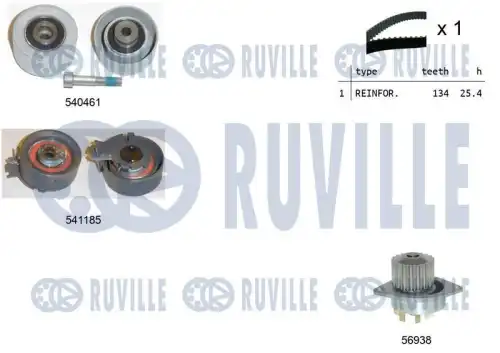 Ремкомплект грм /с помпой/ RUVILLE 5501201