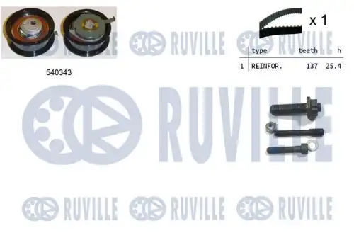 Ремкомплект привода грм RUVILLE 550225