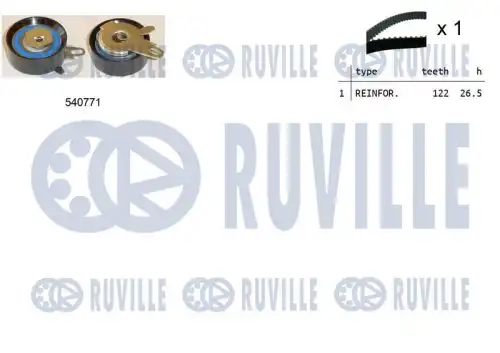 Ремкомплект привода грм RUVILLE 550235