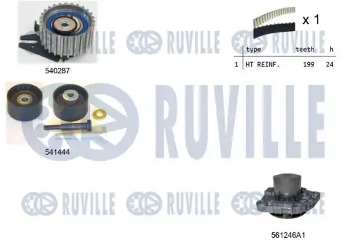 Ремкомплект грм /с помпой/ RUVILLE 5502601