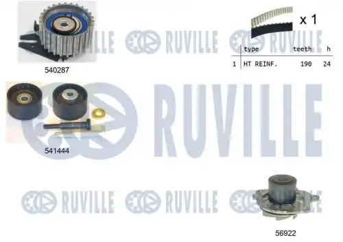 Ремкомплект грм /с помпой/ RUVILLE 5503021