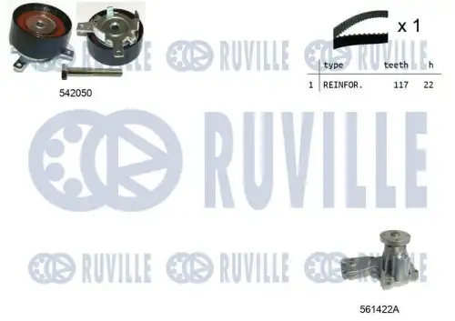 Ремкомплект грм /с помпой/ RUVILLE 5503041