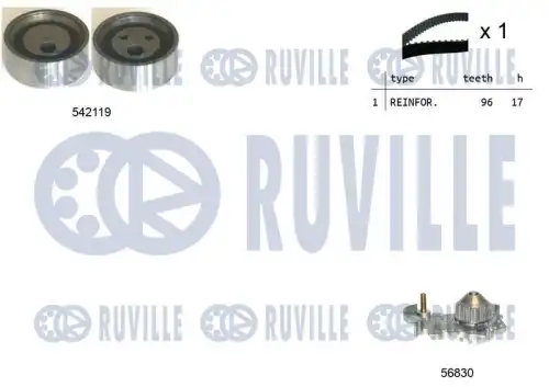 Ремкомплект грм /с помпой/ RUVILLE 5503251