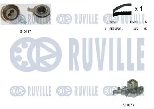 Ремкомплект грм /с помпой/ RUVILLE 5503311