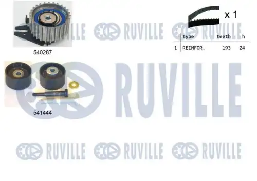 Ремкомплект привода грм RUVILLE 550356