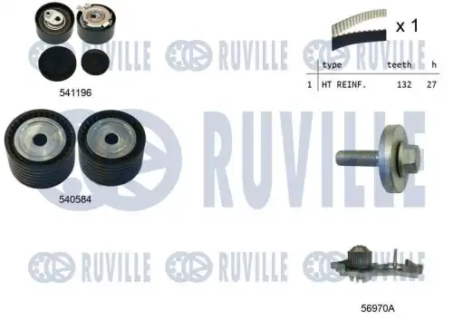 Ремкомплект грм /с помпой/ RUVILLE 5503571