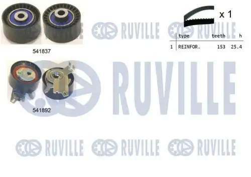 Ремкомплект привода грм RUVILLE 550366