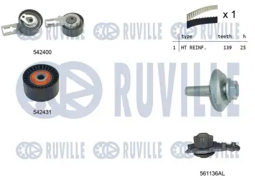 Ремкомплект грм /с помпой/ RUVILLE 5503791