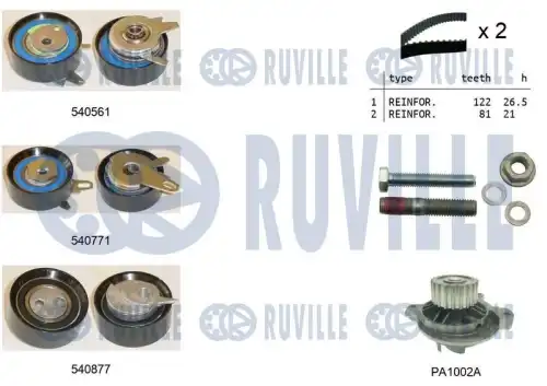 Ремкомплект грм /с помпой/ RUVILLE 5503851
