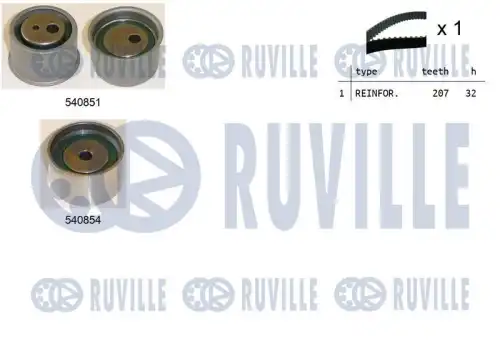 Ремкомплект приводного ремня RUVILLE 550412