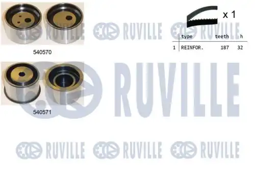 Ремкомплект привода грм RUVILLE 550415