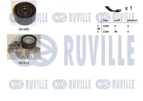 Комплект поликлинового ремня citroen berlingo RUVILLE 570074