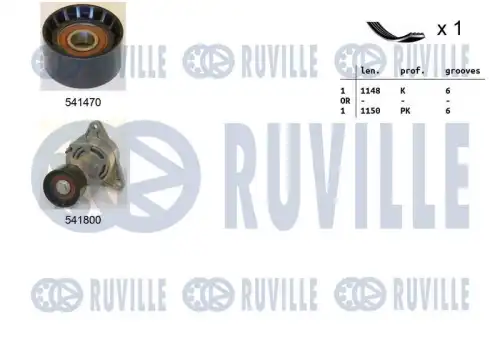 Комплект поликлинового ремня nissan interstar 04- RUVILLE 570082