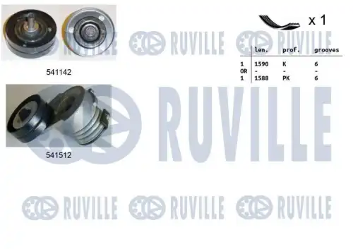 Комплект поликлинового ремня opel astra g RUVILLE 570170