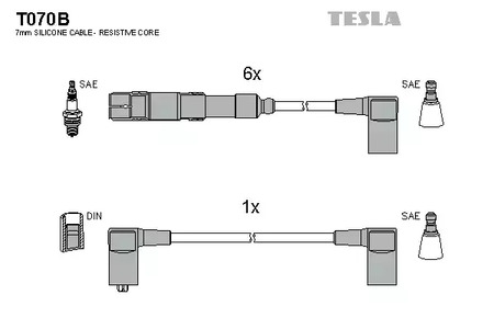 Комплект проводов зажигания alternative TESLA T070B