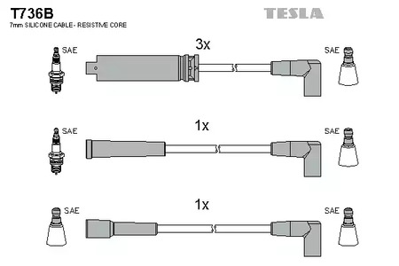 Комплект проводов зажигания TESLA T736B